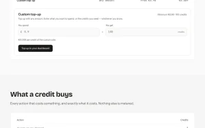 247Rep pricing page with plans and prices — screenshot of the chat assistants AI tool, 2026-10-01