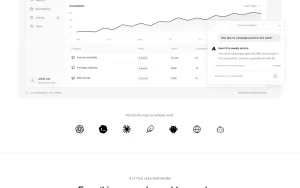Advarde homepage — screenshot of the productivity & writing AI tool, 2026-10-01