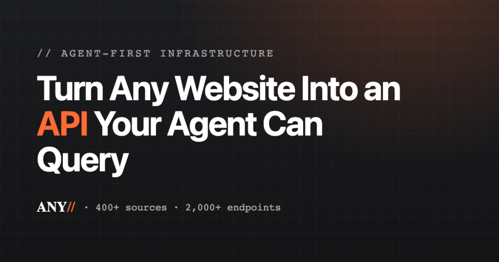 Anysite homepage screenshot, research & search AI tool