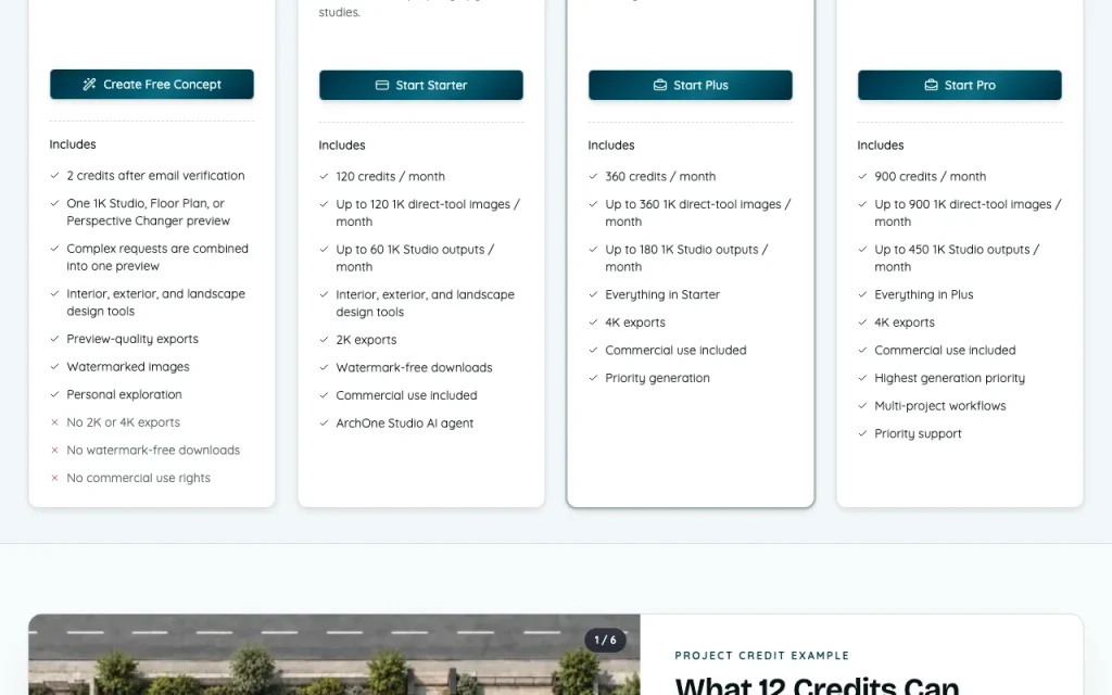 ArchOne AI pricing page with plans and prices — screenshot of the image generation AI tool, Oct 1, 2026