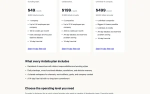 Ardelia pricing page with plans and prices — screenshot of the productivity & writing AI tool, 2026-10-01