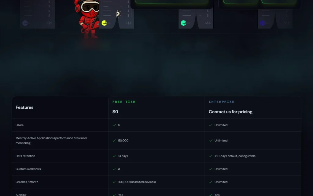bitdrift página de precios con planes y precios — captura de pantalla de la herramienta de IA programación, Oct 1, 2026