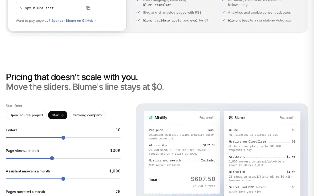 Blume pricing page with plans and prices — screenshot of the coding AI tool, Oct 1, 2026