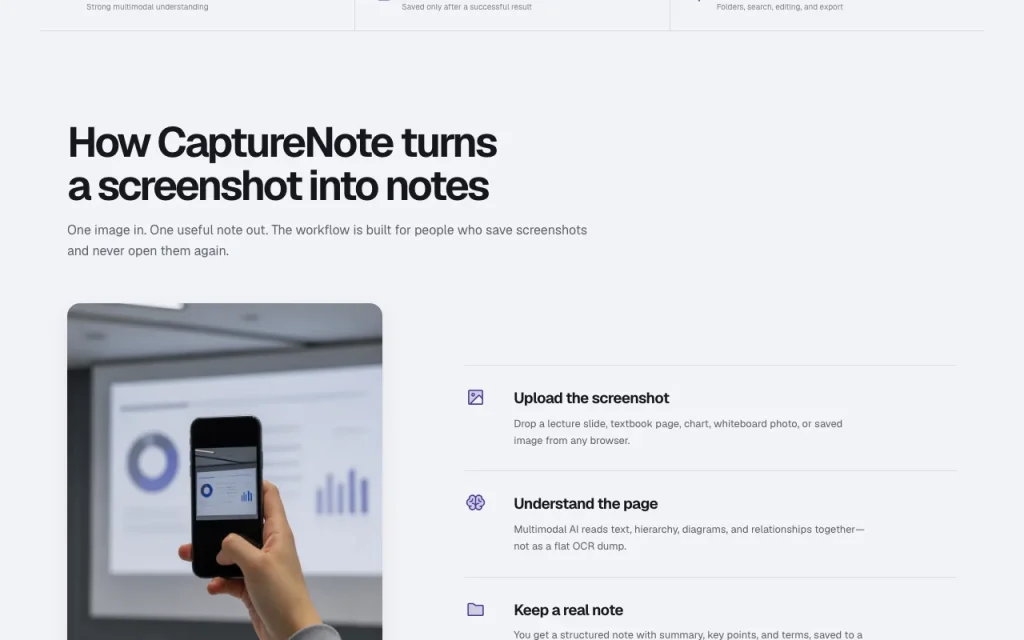 CaptureNote homepage — screenshot of the productivity & writing AI tool, Oct 1, 2026