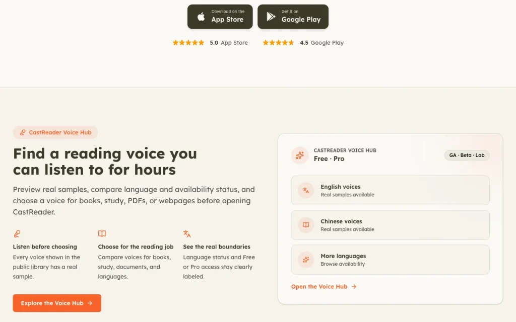CastReader homepage — screenshot of the audio & voice AI tool, Oct 1, 2026
