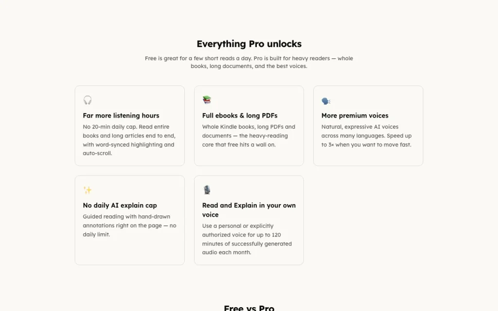 CastReader pricing page with plans and prices — screenshot of the audio & voice AI tool, Oct 1, 2026