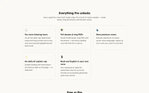 CastReader pricing page with plans and prices — screenshot of the audio & voice AI tool, 2026-10-01