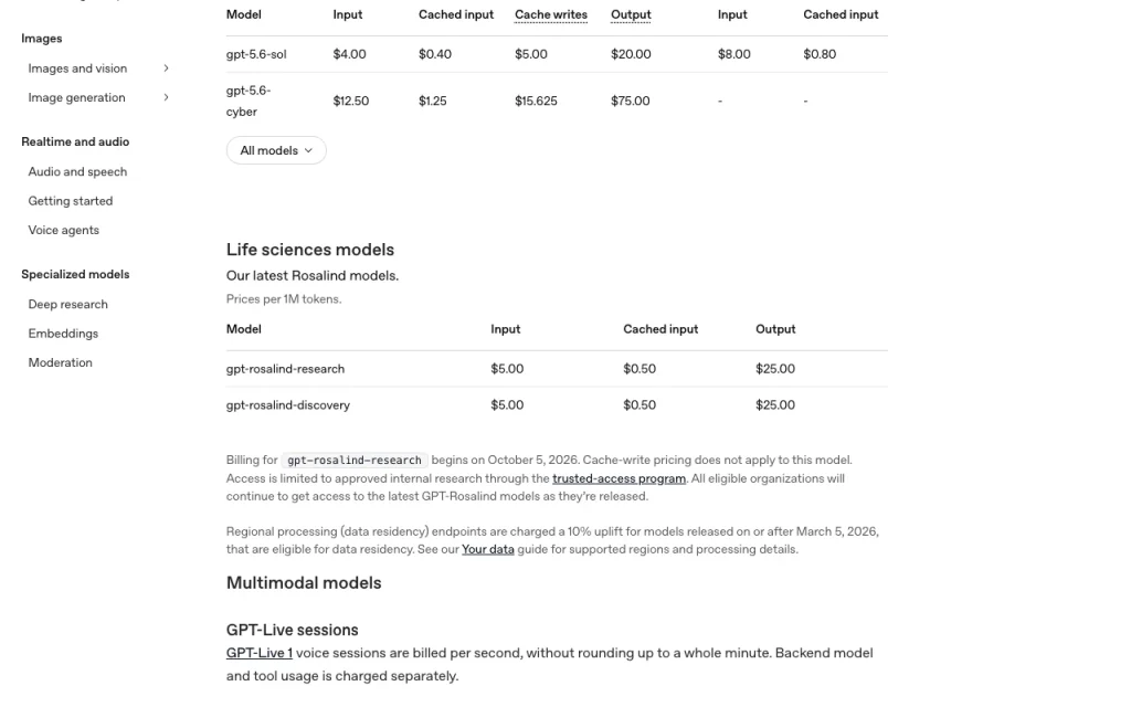 ChatGPT API-Dokumentation – Screenshot des KI-Tools chat-assistenten, Oct 13, 2026