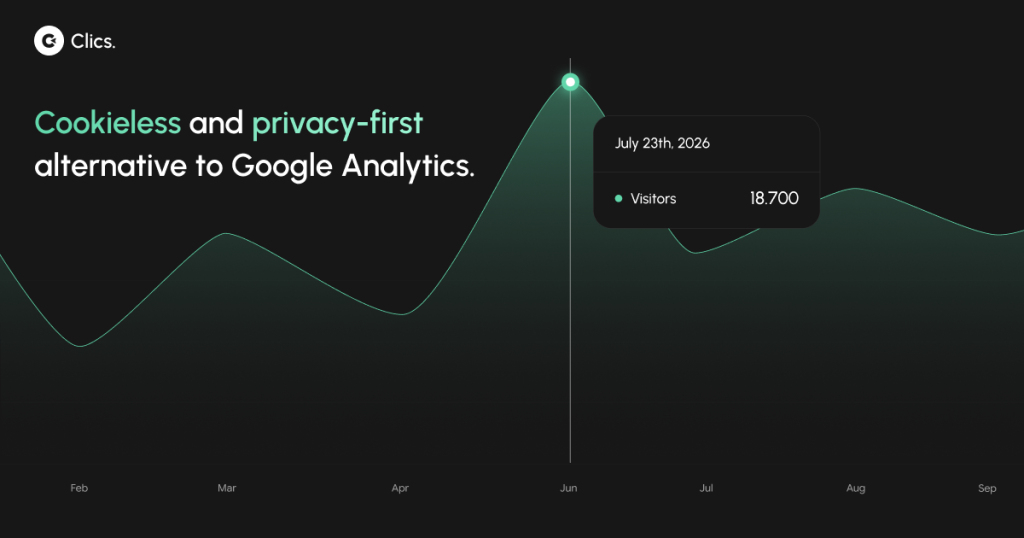 Capture d'écran de la page d'accueil de Clics Analytics, outil d'IA productivité et rédaction