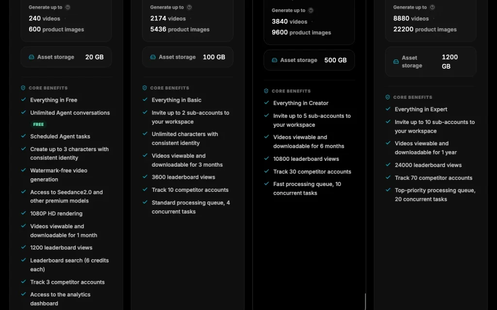 Clipcat pricing page with plans and prices — screenshot of the video AI tool, Oct 1, 2026