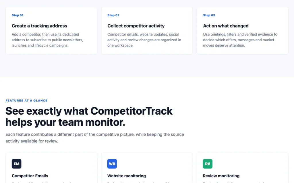 CompetitorTrack homepage — screenshot of the research & search AI tool, Oct 1, 2026
