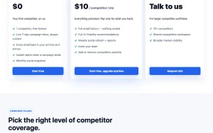 CompetitorTrack pricing page with plans and prices — screenshot of the research & search AI tool, 2026-10-01