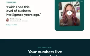 CorpusIQ homepage — screenshot of the productivity & writing AI tool, 2026-10-01