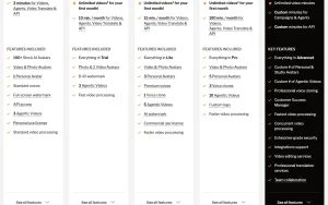 D-ID Creative Reality Studio pricing page with plans and prices — screenshot of the video AI tool, 2026-10-01