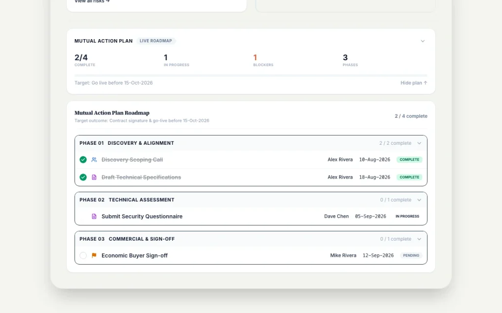 Dealwize homepage — screenshot of the productivity & writing AI tool, Oct 1, 2026