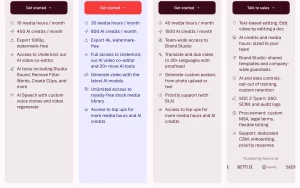 Descript pricing page with plans and prices — screenshot of the video AI tool, 2026-10-01