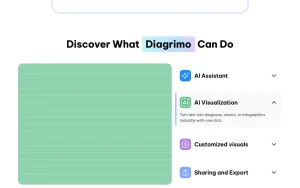 Tenorshare AI Diagrimo homepage — screenshot of the productivity & writing AI tool, 2026-10-01