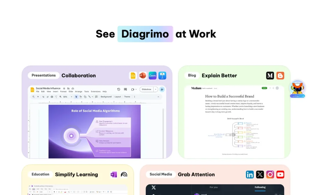 Tenorshare AI Diagrimo homepage — screenshot of the productivity & writing AI tool, Oct 1, 2026