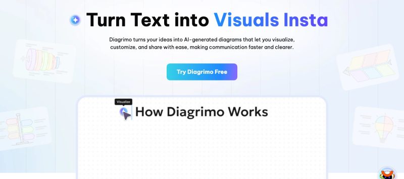 Tenorshare AI Diagrimo Startseite, Screenshot, KI-Tool produktivität & schreiben
