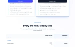 Dial pricing page with plans and prices — screenshot of the coding AI tool, 2026-10-01