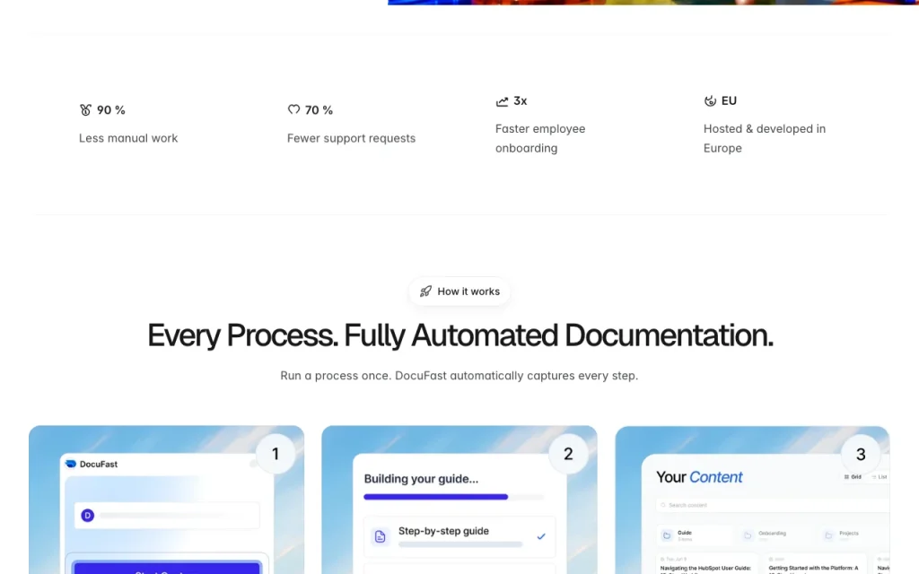 DocuFast Startseite – Screenshot des KI-Tools produktivität & schreiben, Oct 1, 2026