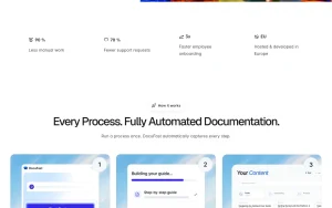 DocuFast homepage — screenshot of the productivity & writing AI tool, 2026-10-01