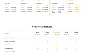 DodgePrint pricing page with plans and prices — screenshot of the productivity & writing AI tool, 2026-10-02