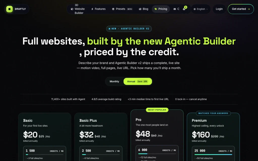 Draftly pricing page with plans and prices — screenshot of the coding AI tool, Oct 1, 2026