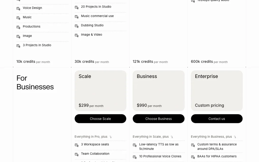 ElevenLabs Preisseite mit Tarifen und Preisen – Screenshot des KI-Tools audio & sprache, Oct 1, 2026