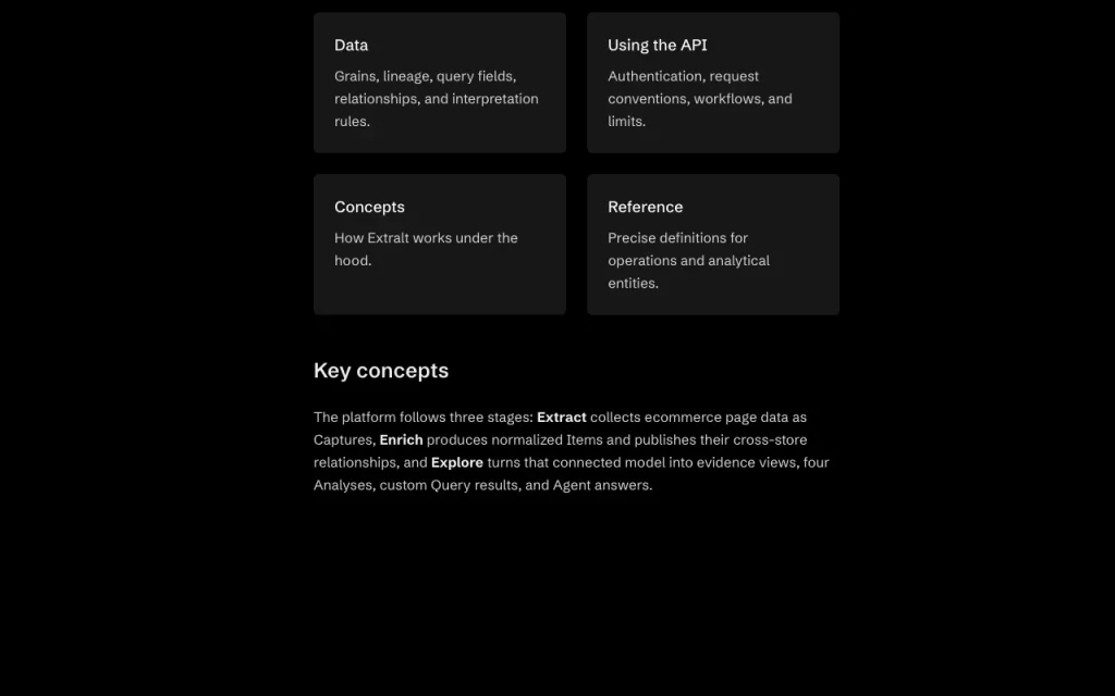 Extralt documentation — screenshot of the productivity & writing AI tool, Oct 1, 2026