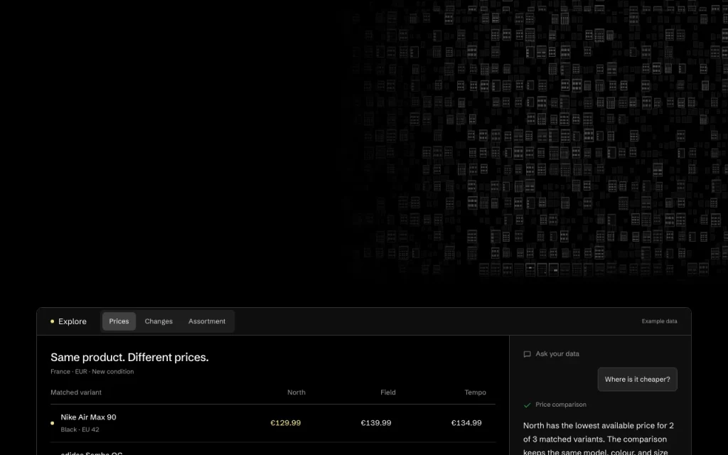 Extralt homepage — screenshot of the productivity & writing AI tool, Oct 1, 2026