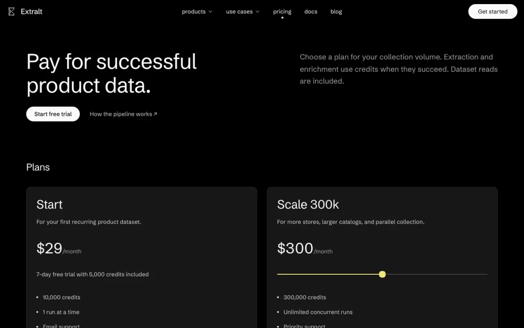 Extralt pricing page with plans and prices — screenshot of the productivity & writing AI tool, Oct 1, 2026