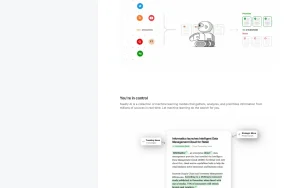 Feedly AI (formerly Leo) homepage — screenshot of the research & search AI tool, 2026-10-01