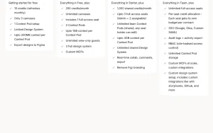 Figr pricing page with plans and prices — screenshot of the productivity & writing AI tool, 2026-10-01