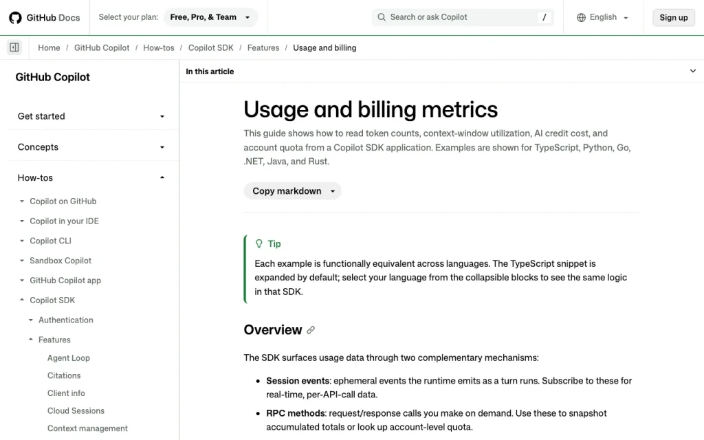 GitHub Copilot API documentation — screenshot of the coding AI tool, Oct 1, 2026