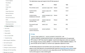 GitHub Copilot API documentation — screenshot of the coding AI tool, 2026-10-01