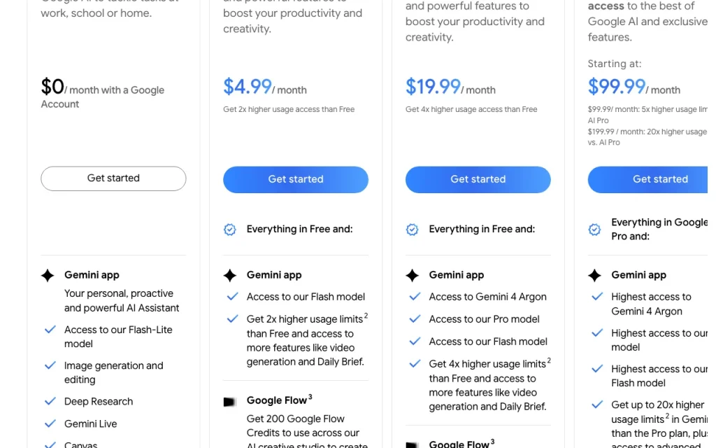 Google Gemini Preisseite mit Tarifen und Preisen – Screenshot des KI-Tools chat-assistenten, 28. Okt. 2026