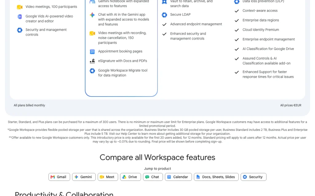 Google Pics pricing page with plans and prices — screenshot of the image generation AI tool, Oct 1, 2026