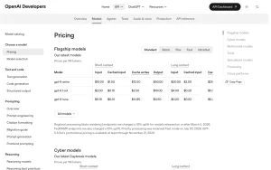 OpenAI Playground pricing page with plans and prices — screenshot of the coding AI tool, 2026-10-02