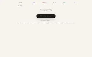 Granotic homepage — screenshot of the productivity & writing AI tool, 2026-10-01