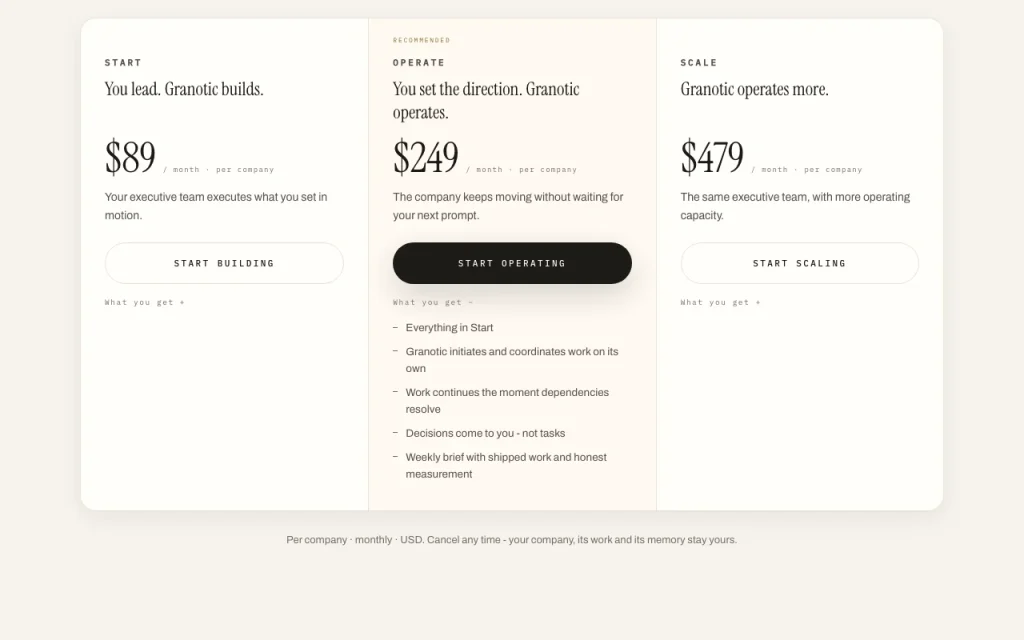 Granotic página de precios con planes y precios — captura de pantalla de la herramienta de IA productividad y escritura, Oct 1, 2026