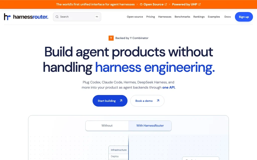 HarnessRouter Startseite – Screenshot des KI-Tools coding, Oct 1, 2026