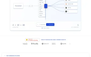 HarnessRouter homepage — screenshot of the coding AI tool, 2026-10-01