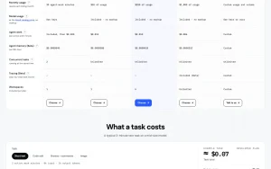 HarnessRouter pricing page with plans and prices — screenshot of the coding AI tool, 2026-10-01