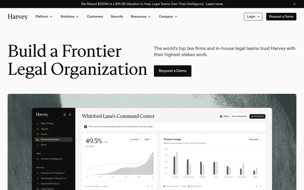 Harvey (Harvey II release) homepage — screenshot of the productivity & writing AI tool, Oct 1, 2026