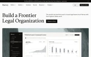 Harvey (Harvey II release) homepage — screenshot of the productivity & writing AI tool, 2026-10-01