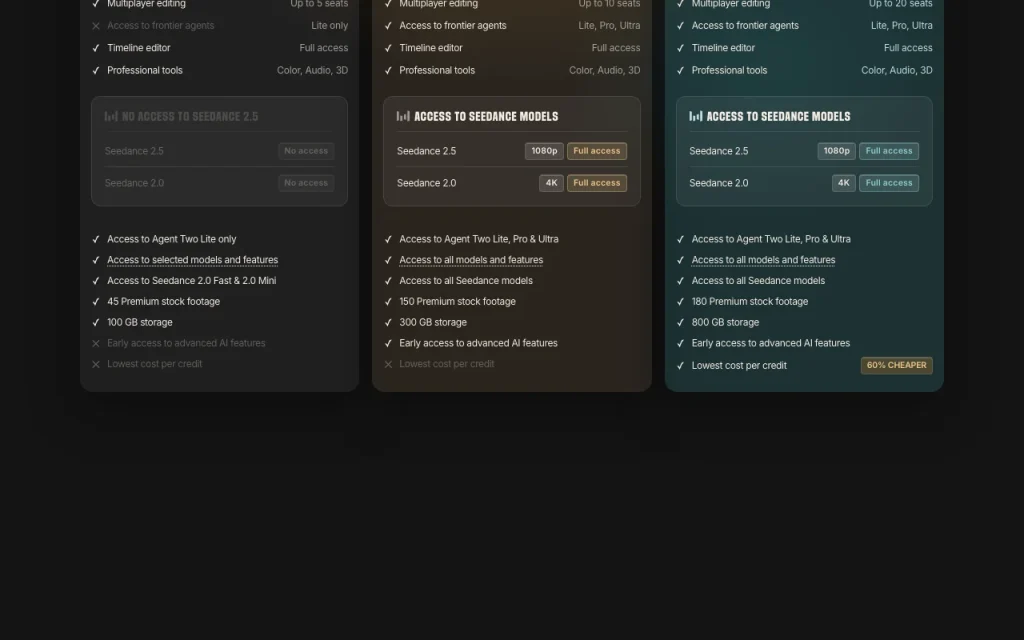 invideo página de precios con planes y precios — captura de pantalla de la herramienta de IA video, Oct 1, 2026