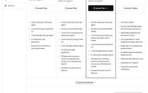 Kane CLI (TestMu AI, formerly LambdaTest) pricing page with plans and prices — screenshot of the coding AI tool, 2026-10-01