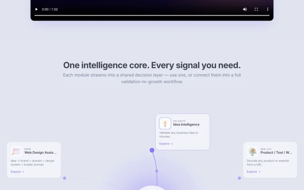 KnowInsideIQ homepage — screenshot of the research & search AI tool, Oct 1, 2026