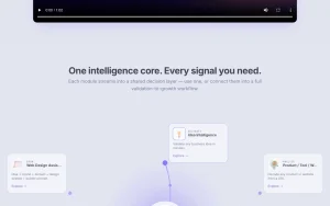 KnowInsideIQ homepage — screenshot of the research & search AI tool, 2026-10-01